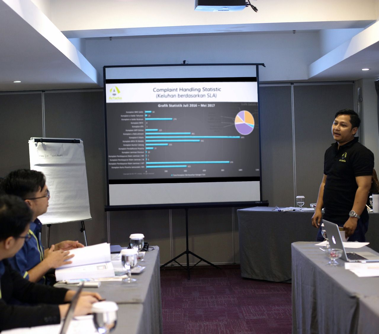 Divisi Teknologi Informasi yang dipimpin oleh Alexander Putra menjelaskan data dan statistik pemanfaatan dan pengaduan masyarakat, melalui aplikasi Social Media Ticketing Monitoring System Arfadia. Divisi Teknologi Informasi yang dipimpin oleh Alexander Putra menjelaskan data dan statistik pemanfaatan dan pengaduan masyarakat, melalui aplikasi Social Media Ticketing Monitoring System Arfadia.
