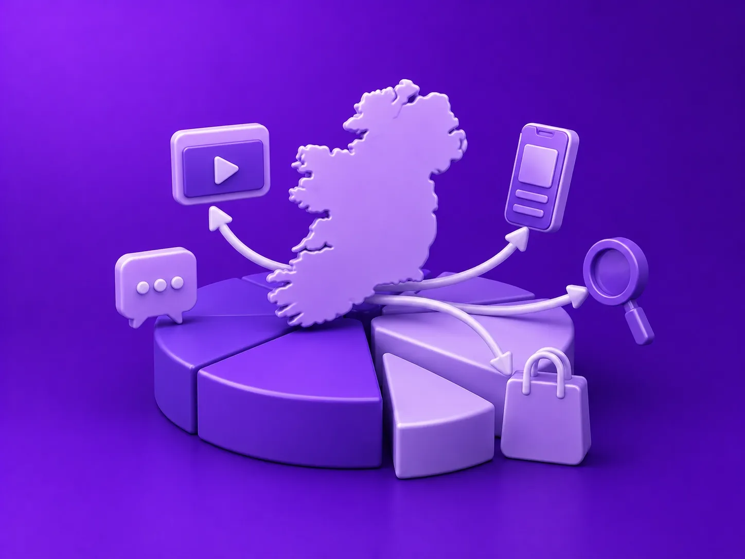 Where Ireland's Digital Adspend Actually Goes