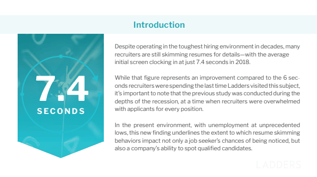 Ladders eye-tracking study finding that recruiters spend an average of 7.4 seconds on initial resume screening