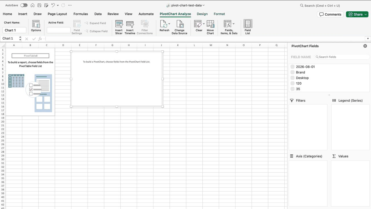 PivotChart Fields pane in Excel for Mac listing 2026-08-01, Brand, Desktop, 120 and 35 as field names after a blank header