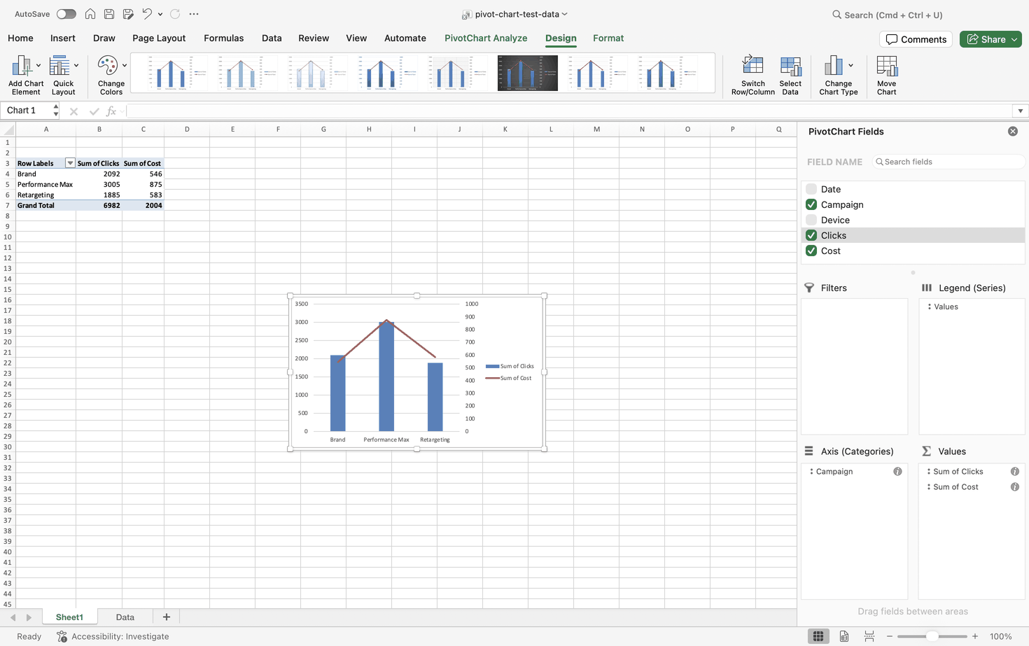 Pivot chart in Excel for Mac with Sum of Clicks as columns and Sum of Cost as a line on a secondary axis