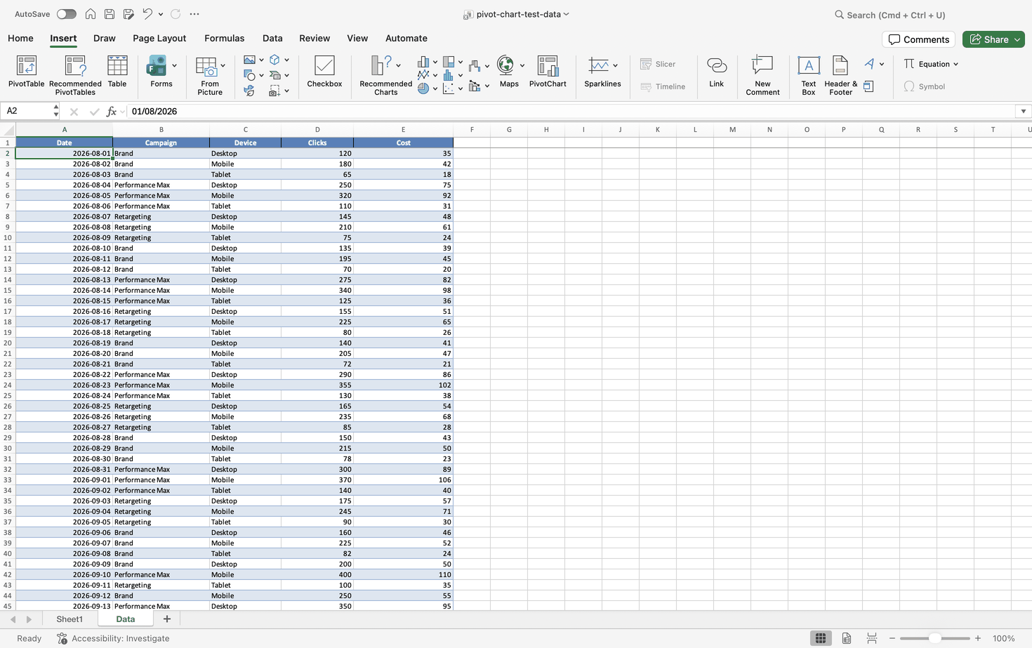 Excel for Mac with a raw data cell selected and the PivotChart button available on the Insert tab