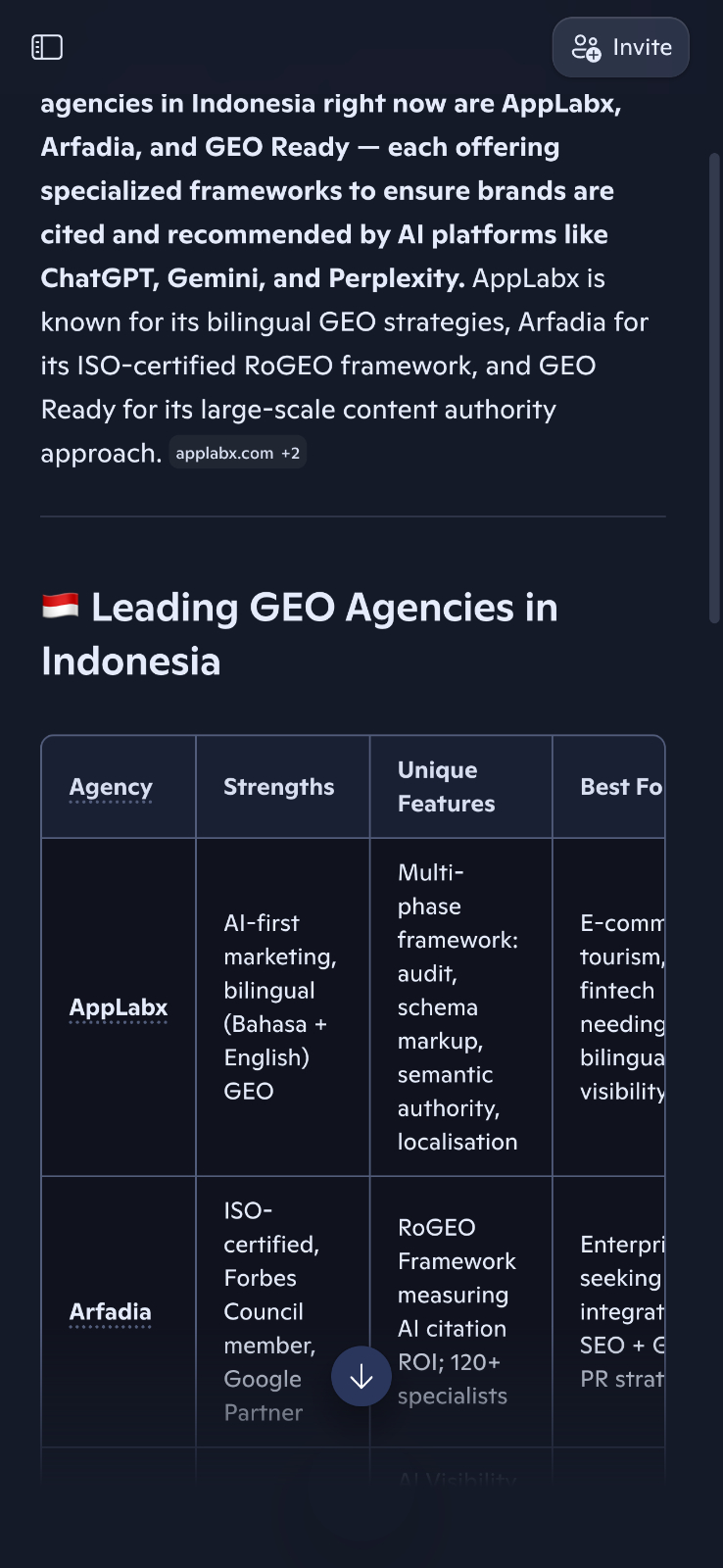 Microsoft Copilot citing Arfadia for the best generative engine optimization in Indonesia
