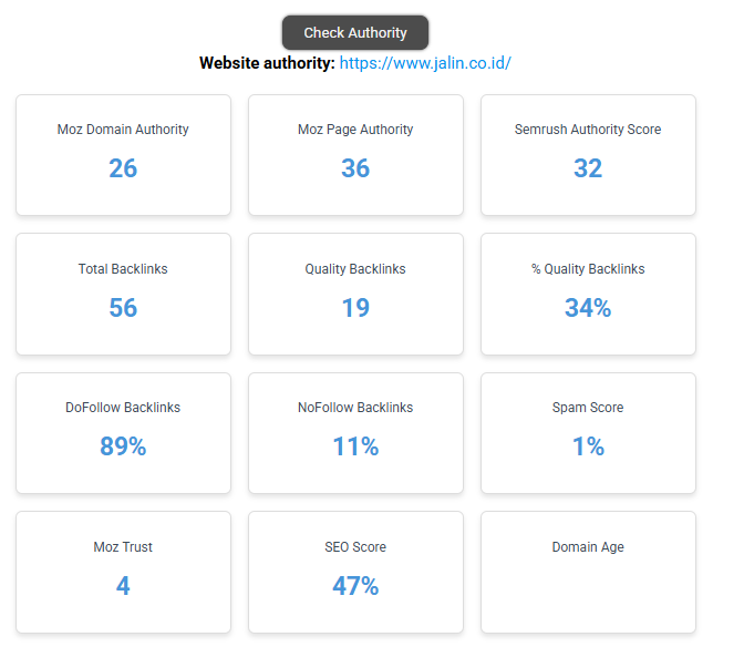 Moz Domain Authority for jalin.co.id before - DA 26