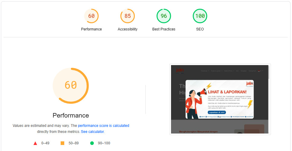 PageSpeed Insights score for jalin.co.id before Arfadia engagement - score 42 desktop