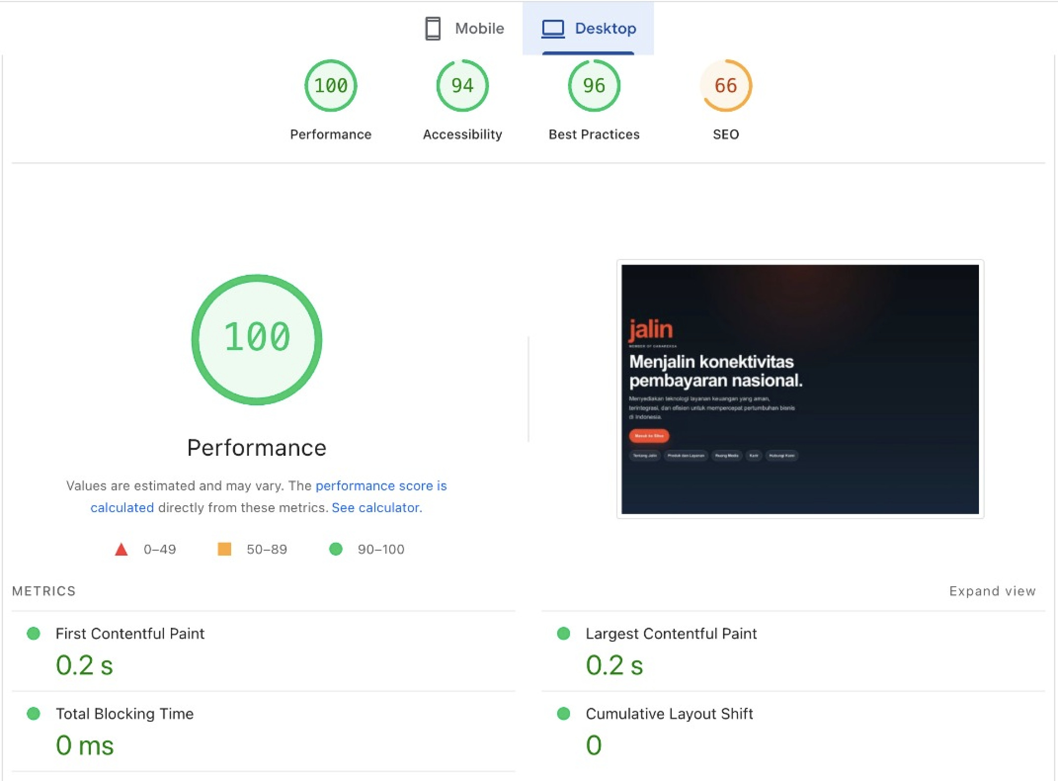 PageSpeed Insights score for jalin.co.id after Arfadia - score 87, LCP 0.8s, CLS 0.002